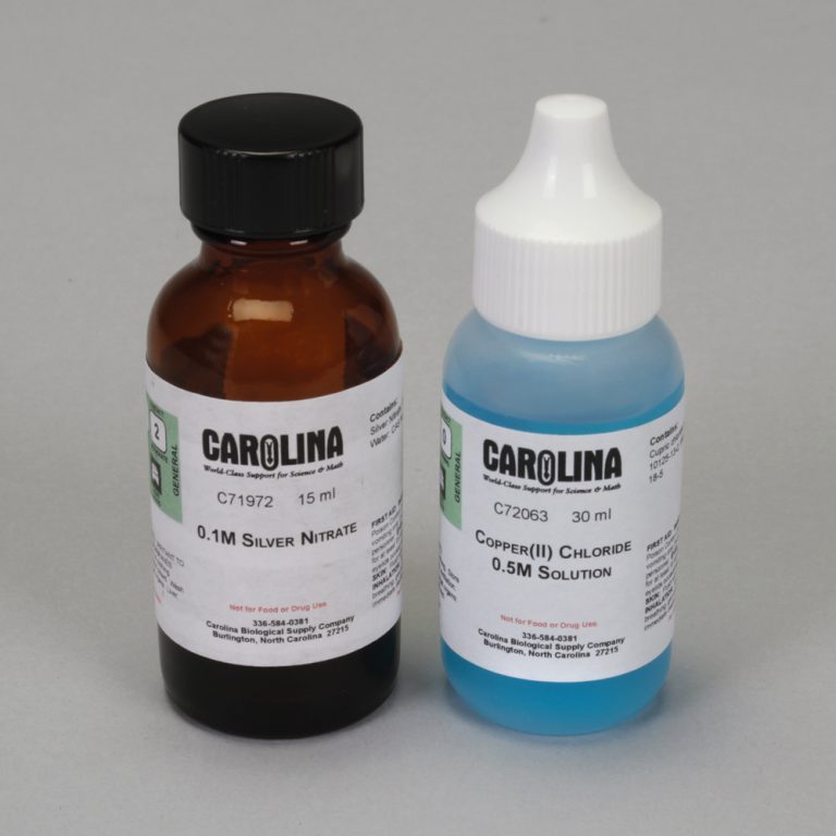 Equilibrium &amp; LeChatelier's Principle