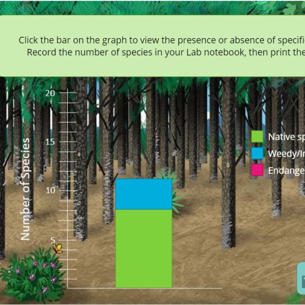 Biodiversity and The Scientific Method Virtual Lab